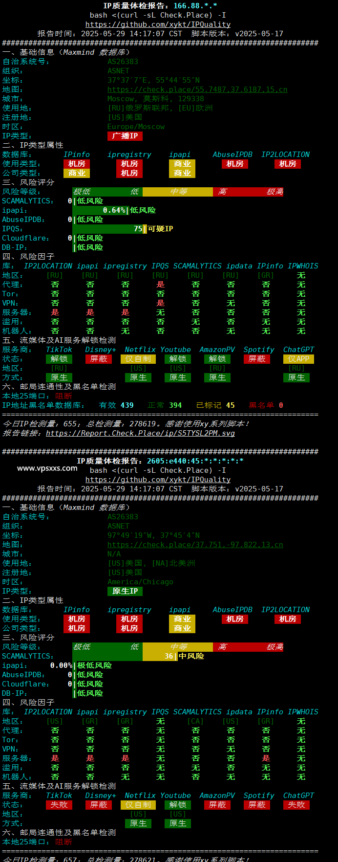 justhost希腊VPS IP质量体检报告