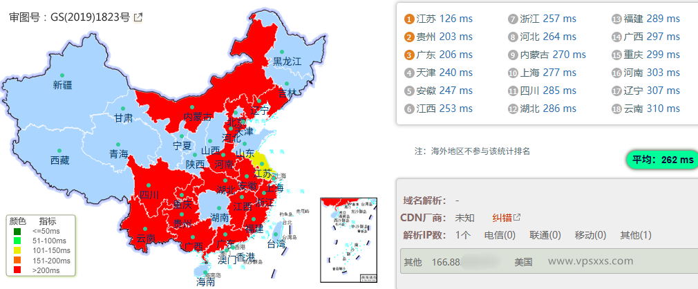 justhost希腊VPS国内ping