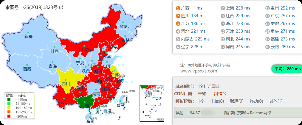 justhost爱尔兰VPS国内ping