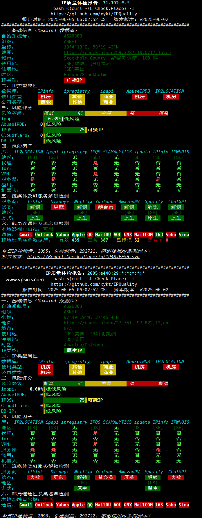justhost瑞典VPS IP质量体检报告