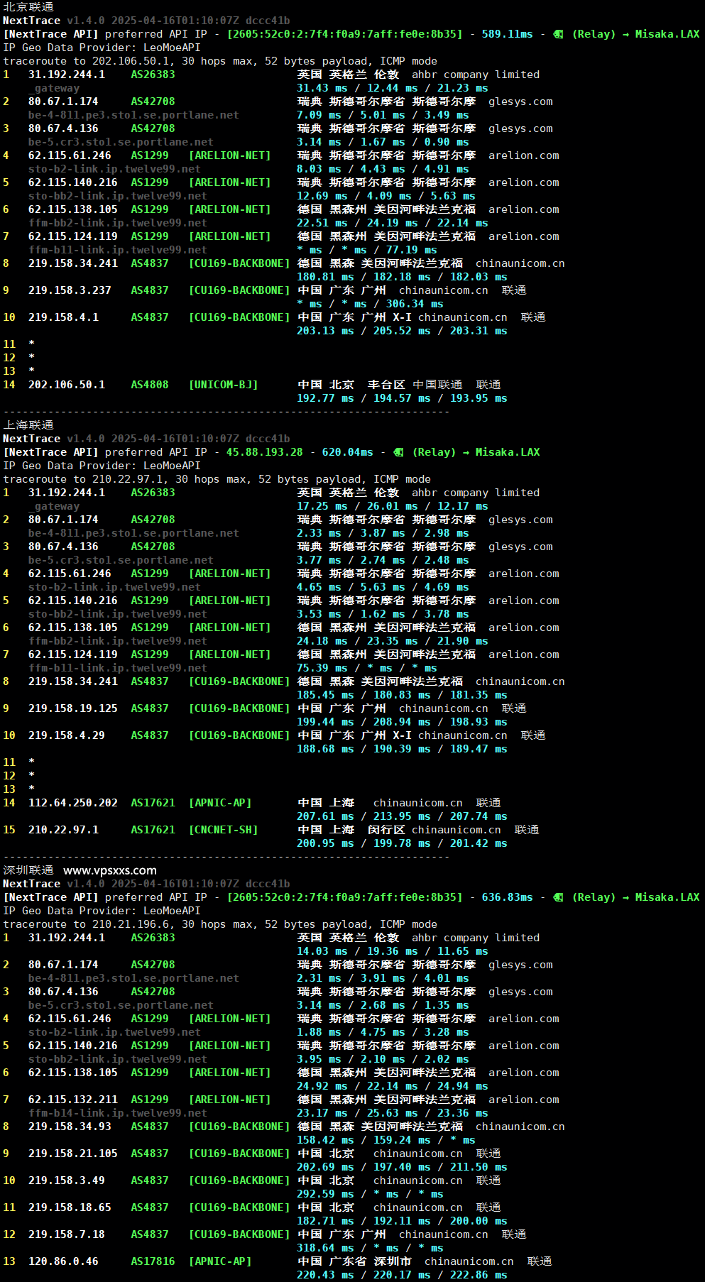justhost瑞典VPS联通回程路由