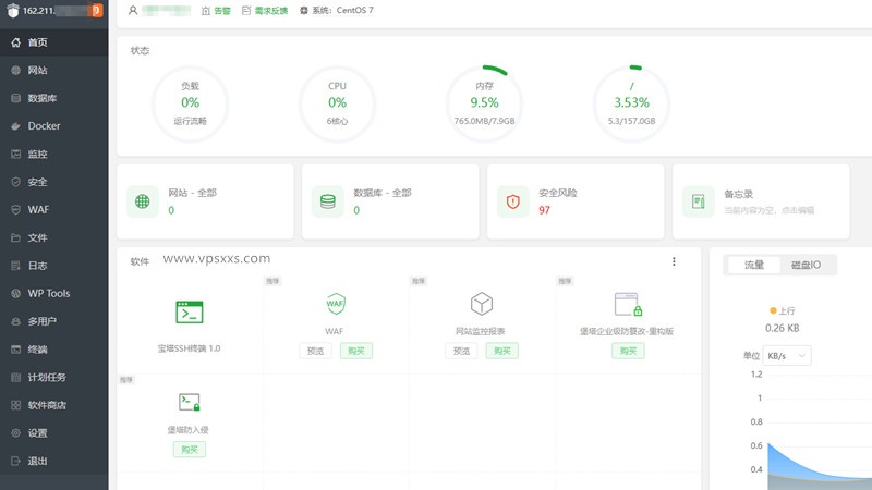 搬瓦工荷兰ECOMMERCE VPS安装宝塔建站面板