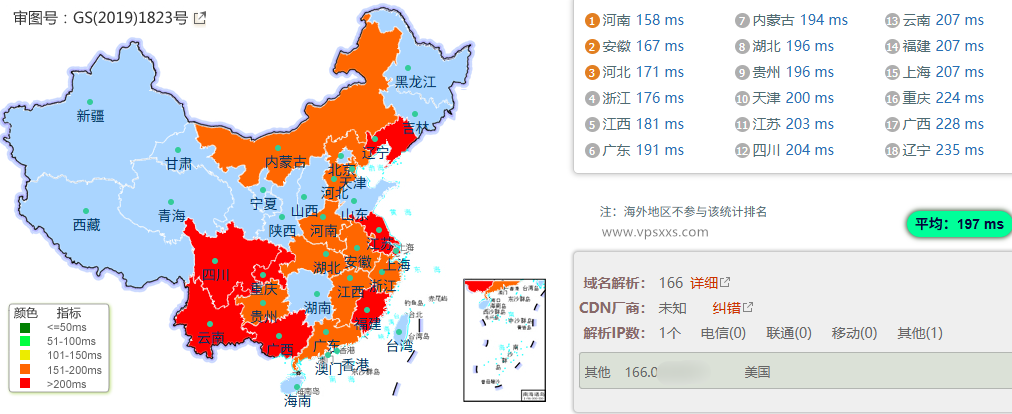 Evoxt法国巴黎VPS国内ping