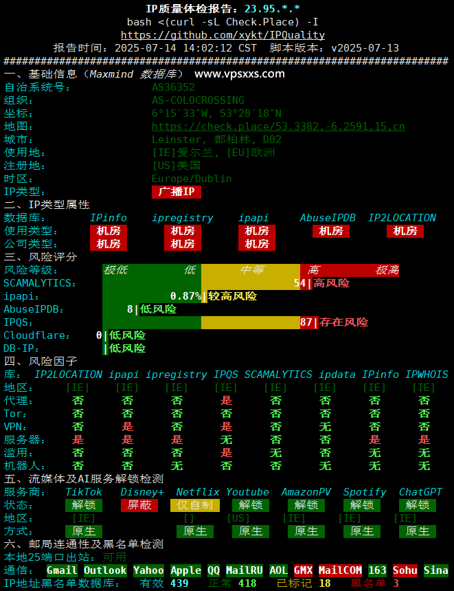 RackNerd爱尔兰VPS IP质量体检报告