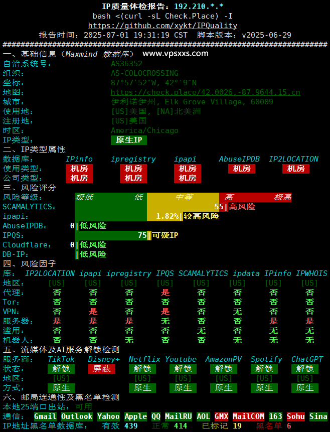 RackNerd美国芝加哥VPS IP质量体检报告