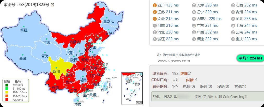 RackNerd美国芝加哥VPS国内ping
