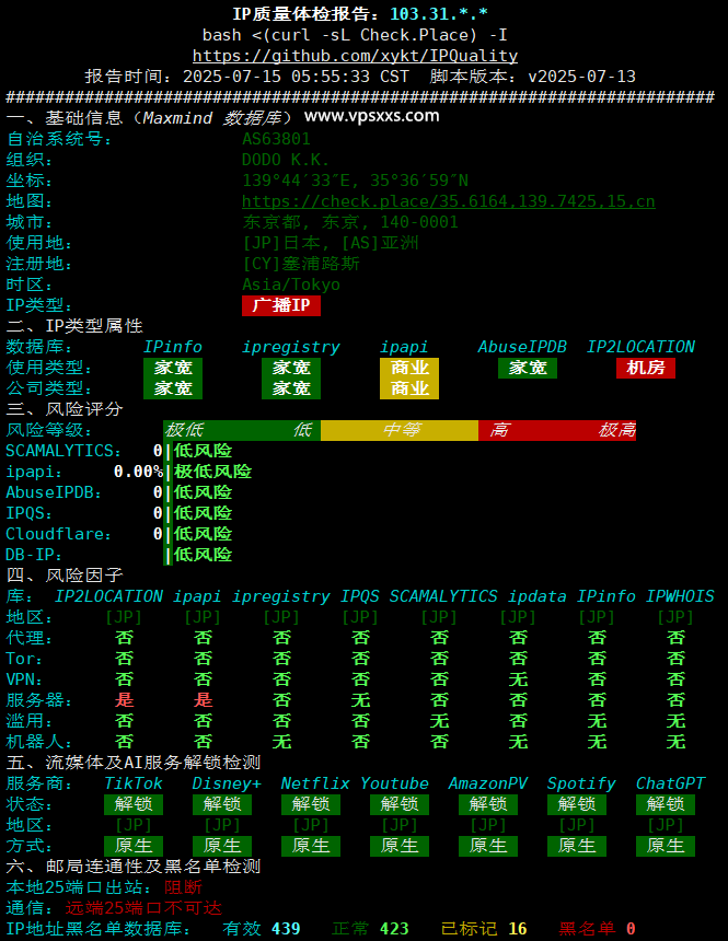 ZoroCloud日本住宅VPS IP质量体检报告