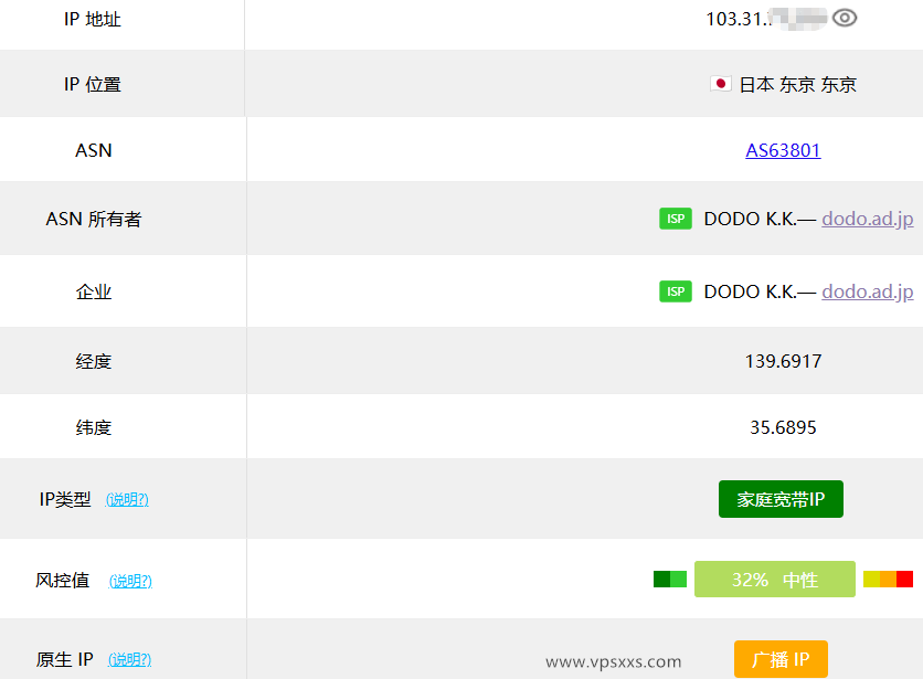 ZoroCloud日本住宅VPS ping0.cc是否家宽IP检测