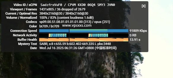 ZoroCloud日本住宅VPS看youtube