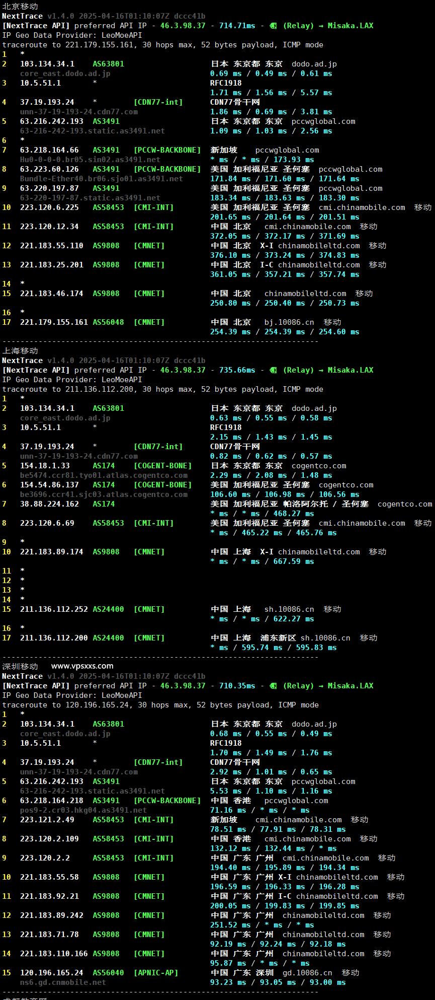 ZoroCloud日本住宅VPS移动回程路由