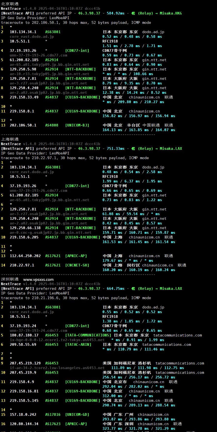 ZoroCloud日本住宅VPS联通回程路由