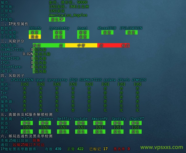 ZoroCloud美国洛杉矶住宅双ISP VPS