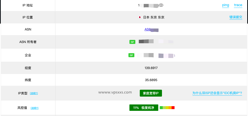 Zorocloud日本家宽双ISP VPS测试