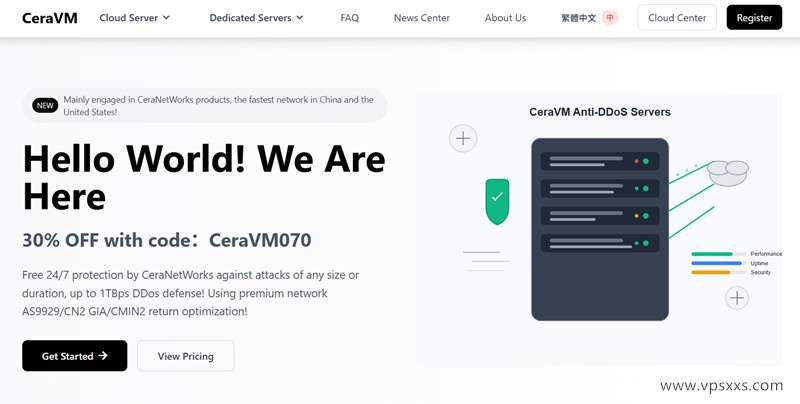 CeRaVM