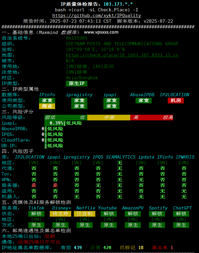 DataOnline越南VPS IP质量体检报告