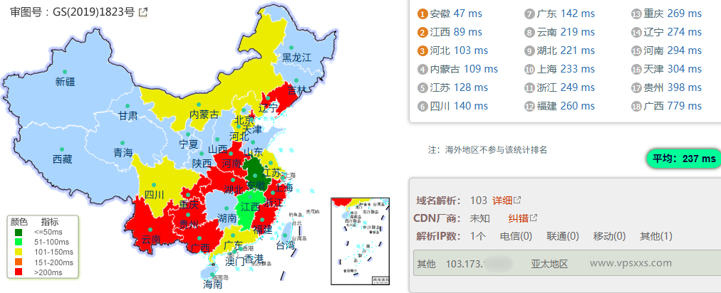 DataOnline越南VPS国内ping