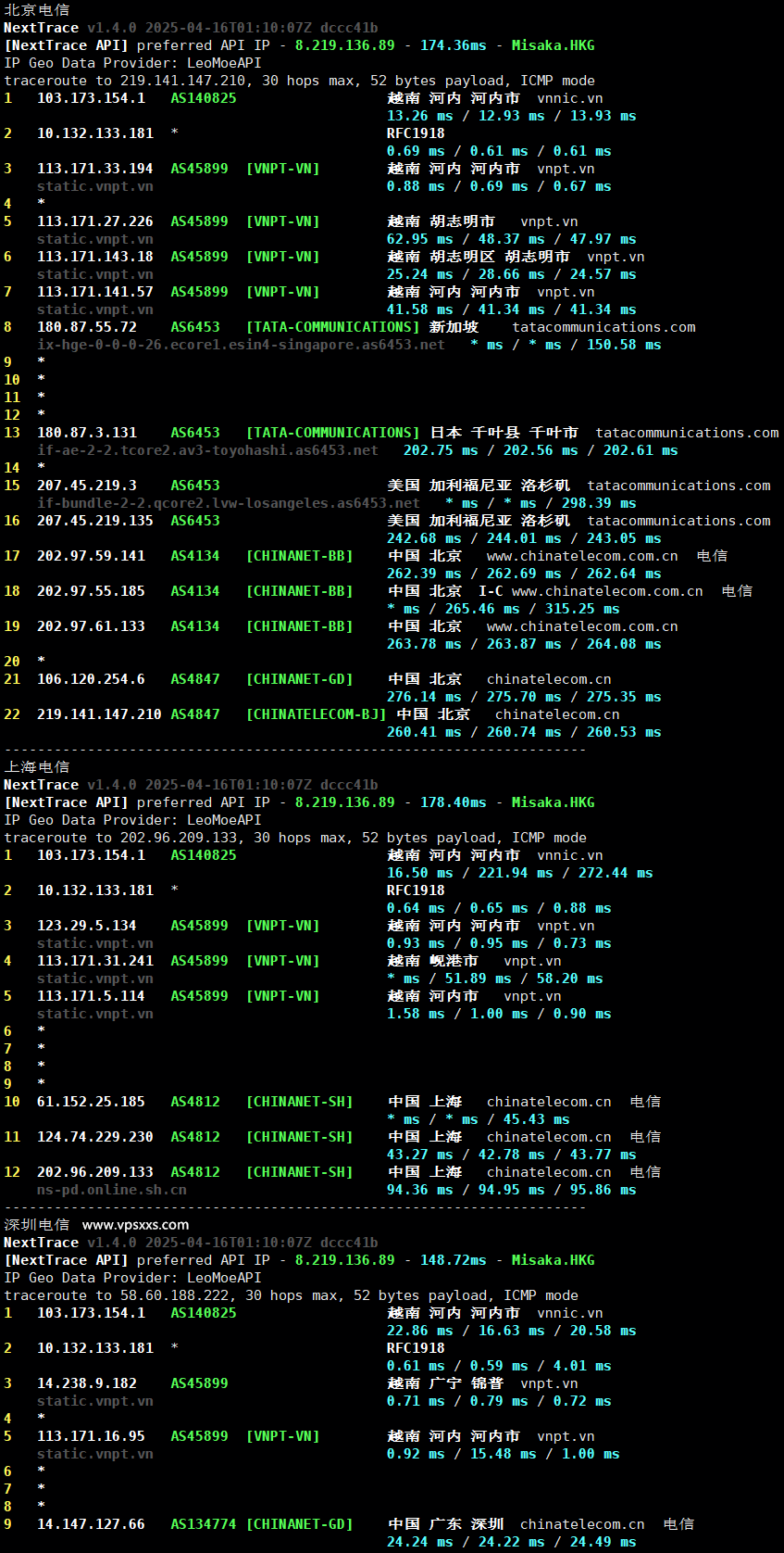 DataOnline越南VPS电信回程路由