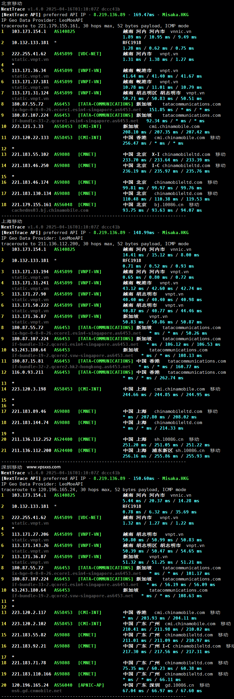 DataOnline越南VPS移动回程路由