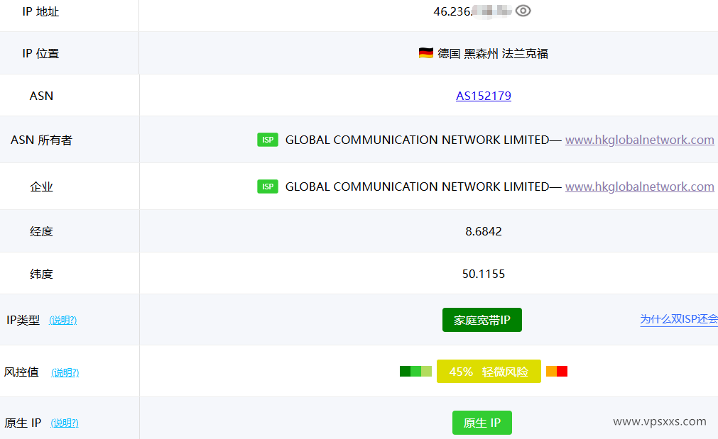 IPRaft德国双ISP VPS ping0.cc是否家宽IP检测
