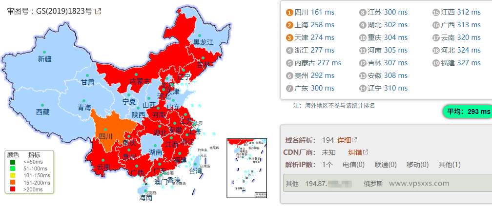 justhost立陶宛VPS国内ping