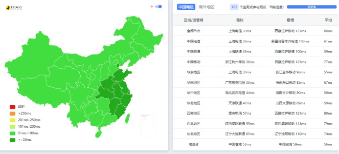 莱卡云日本444