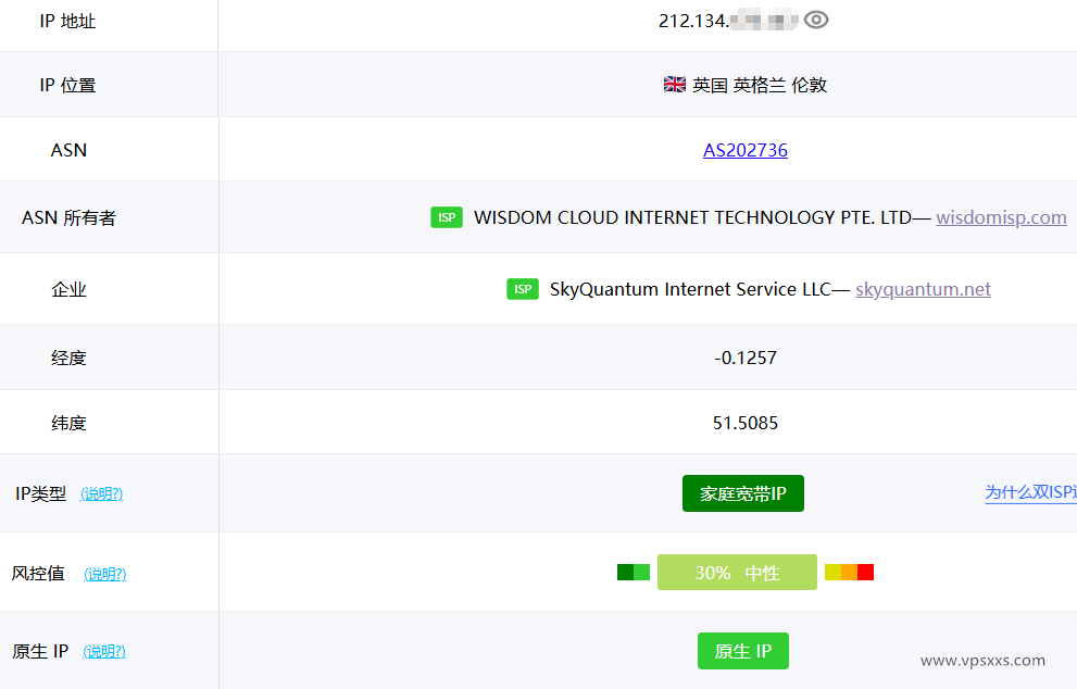 丽萨主机英国GTT住宅VPS ping0.cc是否家庭IP检测