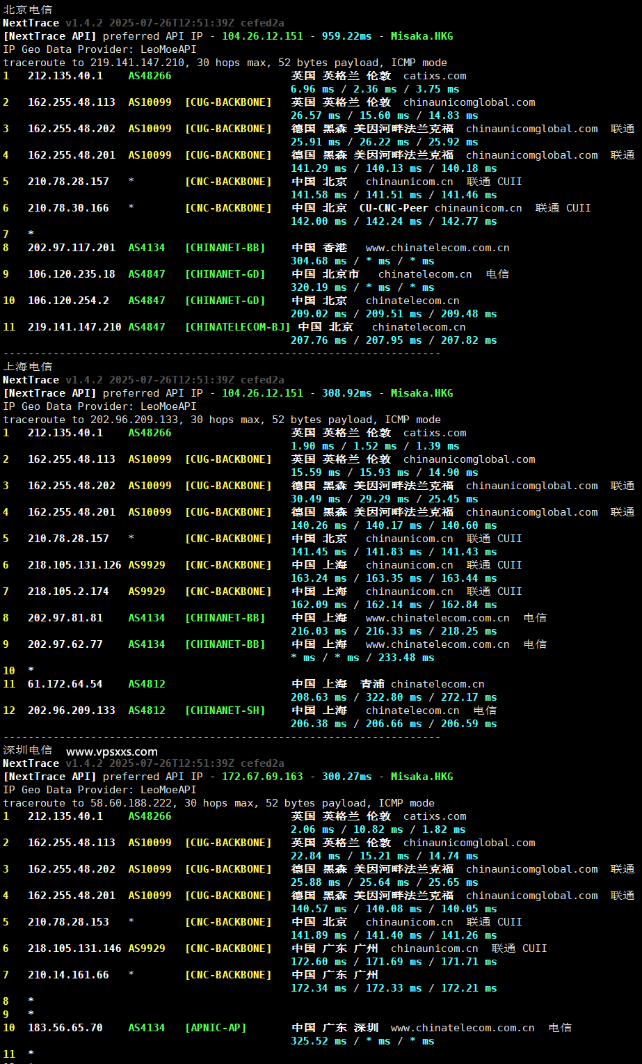 丽萨主机英国catixs VPS电信回程路由