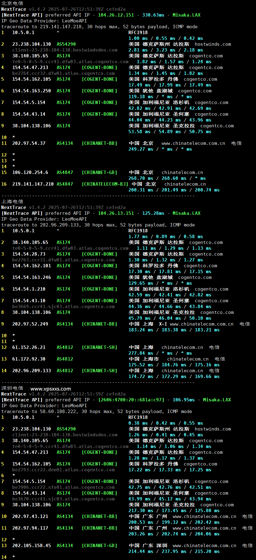 Hostwinds美国达拉斯VPS电信回程路由