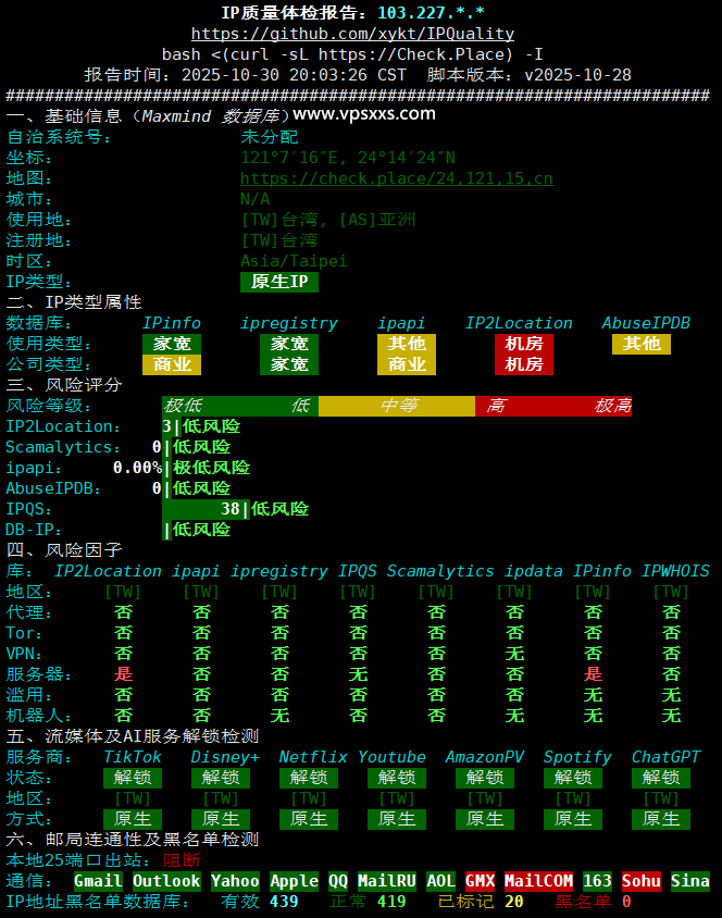 丽萨主机台湾VPS IP质量体检报告