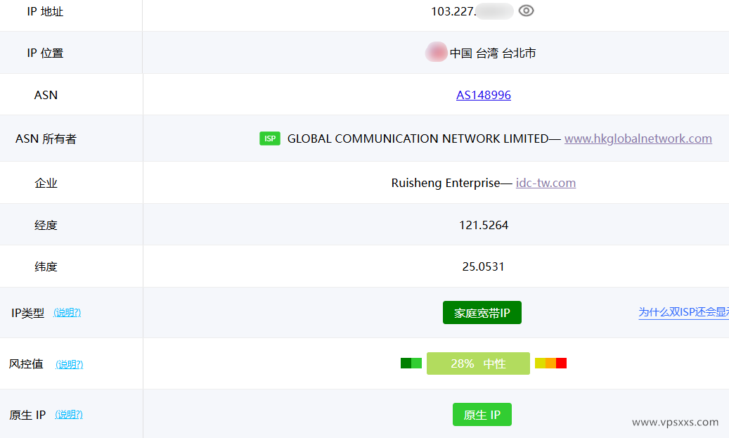 丽萨主机台湾VPS ping0.cc是否家庭带宽IP检测