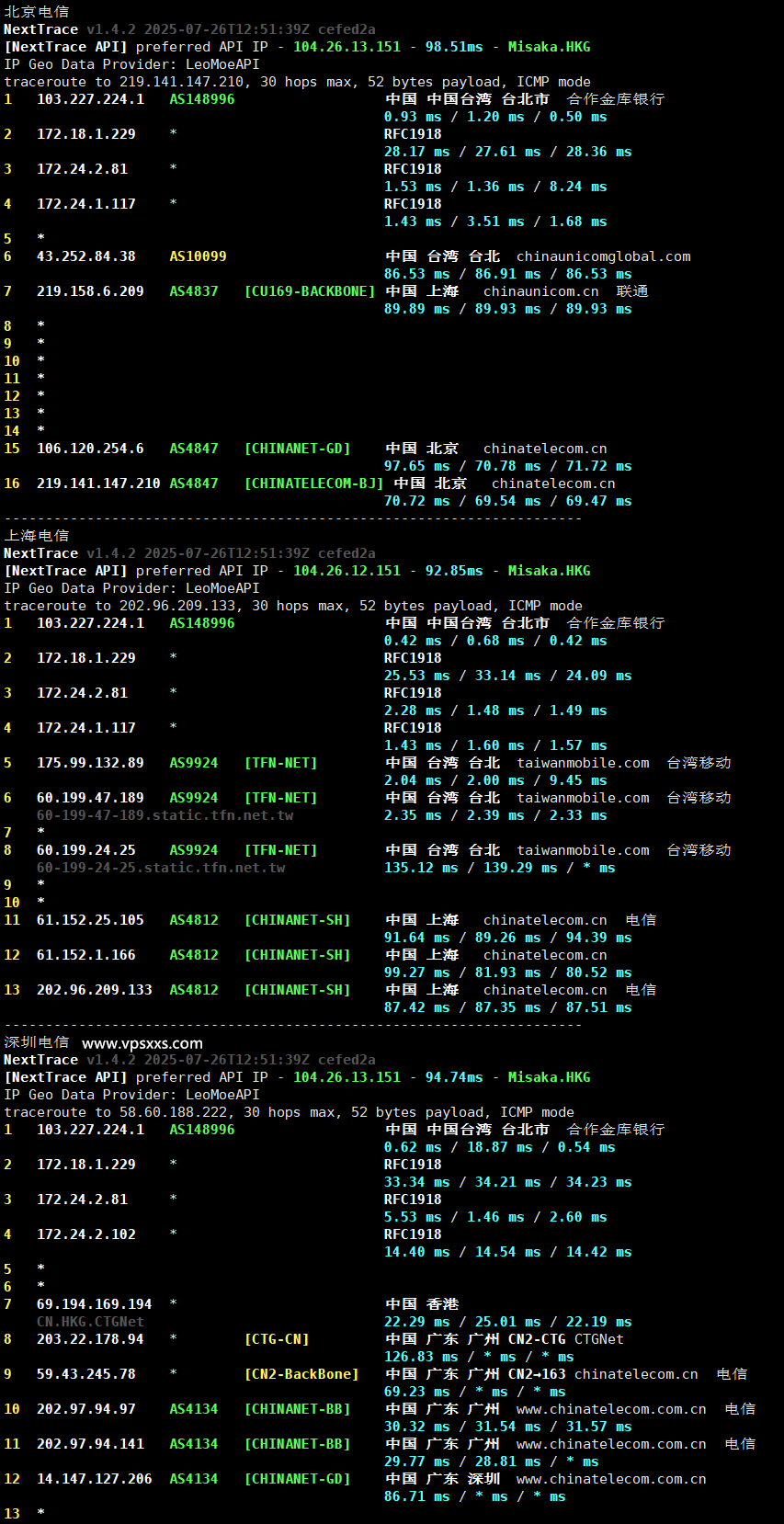 丽萨主机台湾VPS电信回程路由