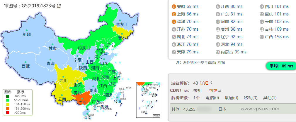 吉云香港CMI VPS国内ping