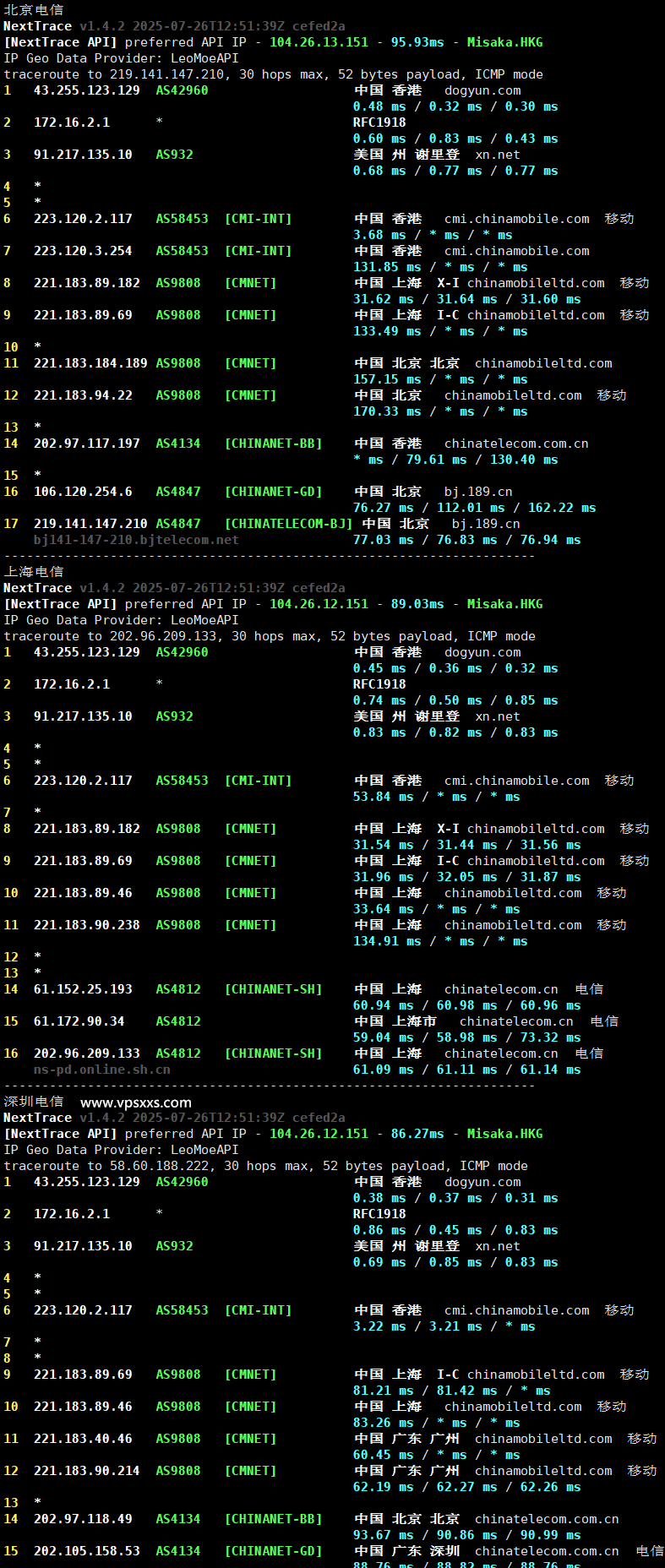吉云香港CMI VPS电信回程路由