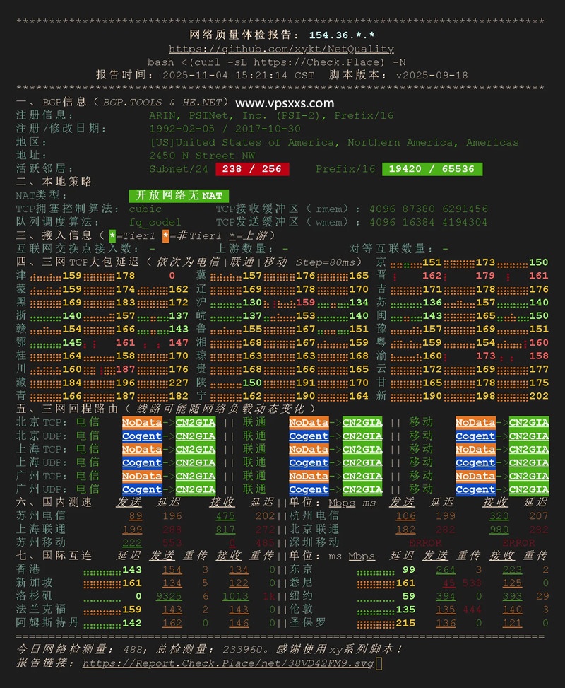 极点云计算美国三网CN2 VPS网络质量体检报告