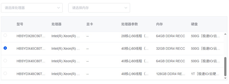融兴云机独立服务器
