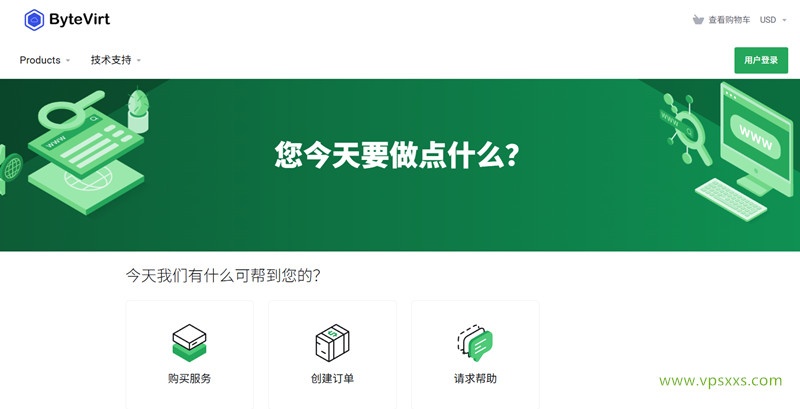 ByteVirt香港ISP VPS首发八折：1核512M/500GB流量/500Mbps/4.4美元/月，支持支付宝/银联/USDT