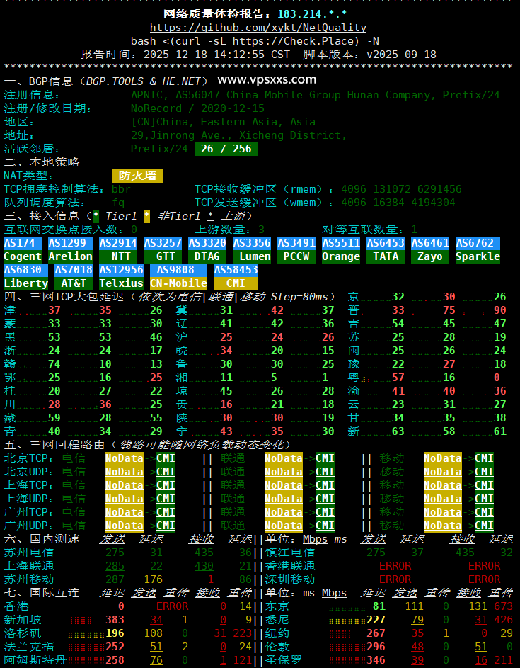 LOCVPS湖南移动VPS网络质量体检报告