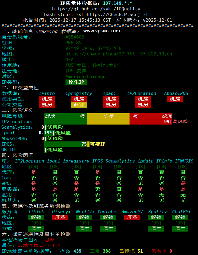 RAKsmart美国西雅图大陆优化VIP VPS IP质量体检报告