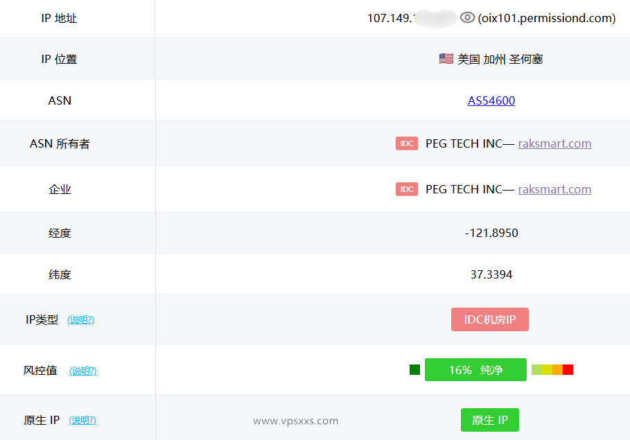 RAKsmart美国西雅图大陆优化VIP VPS ping0.c是否家庭IP检测