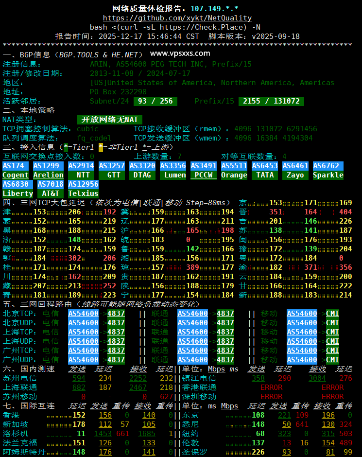 RAKsmart美国西雅图大陆优化VIP VPS网络质量体检报告