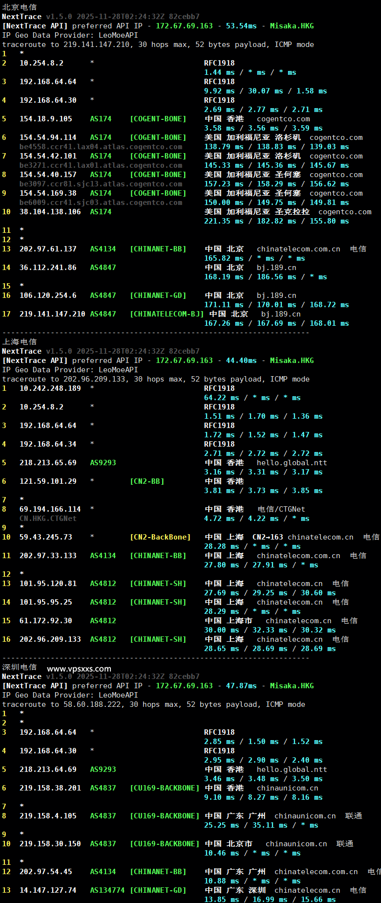 丽萨主机香港iCable住宅VPS电信回程路由