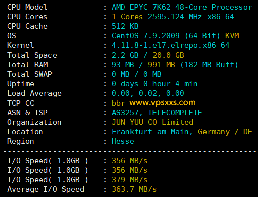 六六云德国原生IP VPS硬件测试