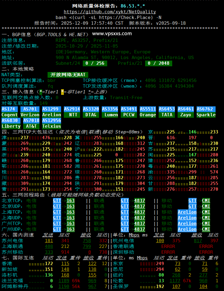 六六云德国原生IP VPS网络质量体检报告