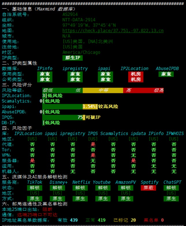 莱卡云美国双ISP测评428