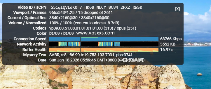 AaITR美国ATT静态家宽VPS看youtube