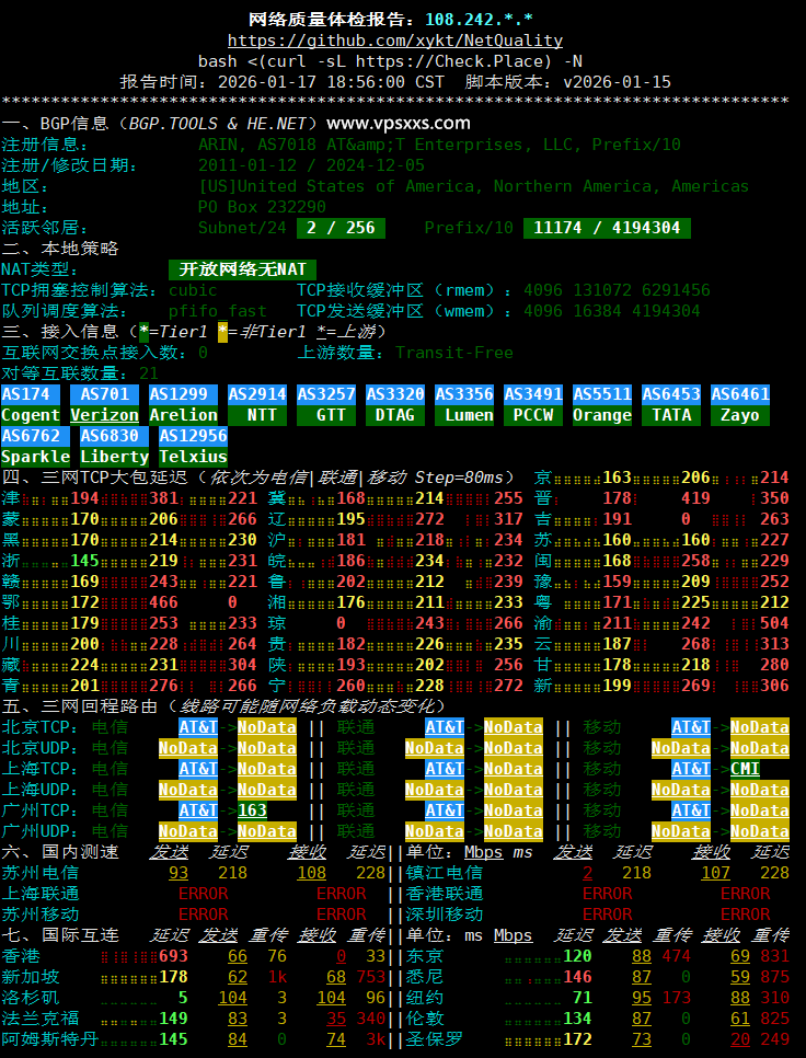 AaITR美国ATT静态家宽VPS网络质量体检报告