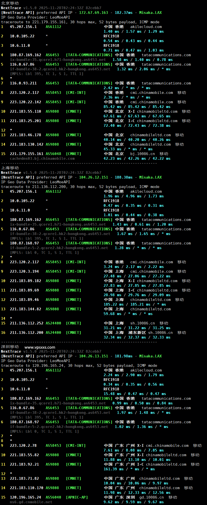 AkileCloud香港HKLite VPS移动回程路由