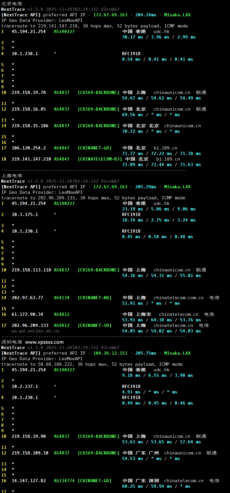Jtti香港轻量云服务器电信回程路由
