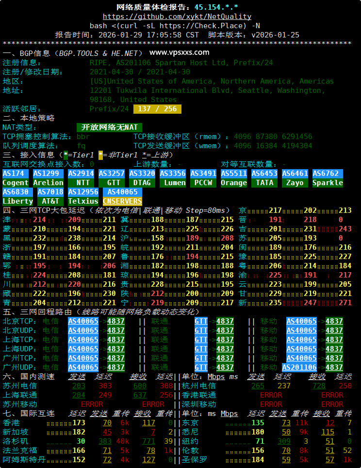 Tudcloud美国西雅图VPS网络质量体检报告