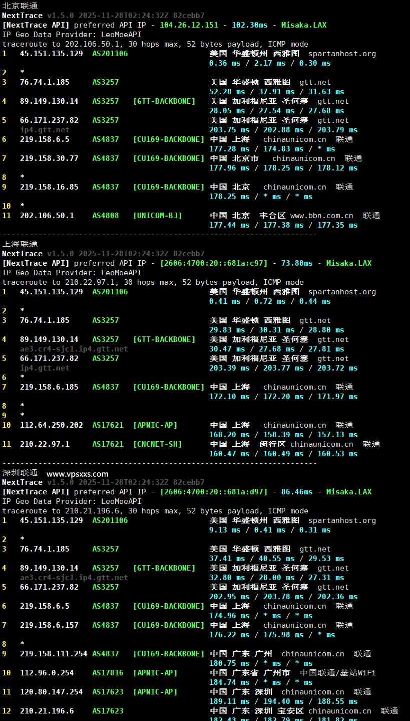 Tudcloud美国西雅图VPS联通回程路由
